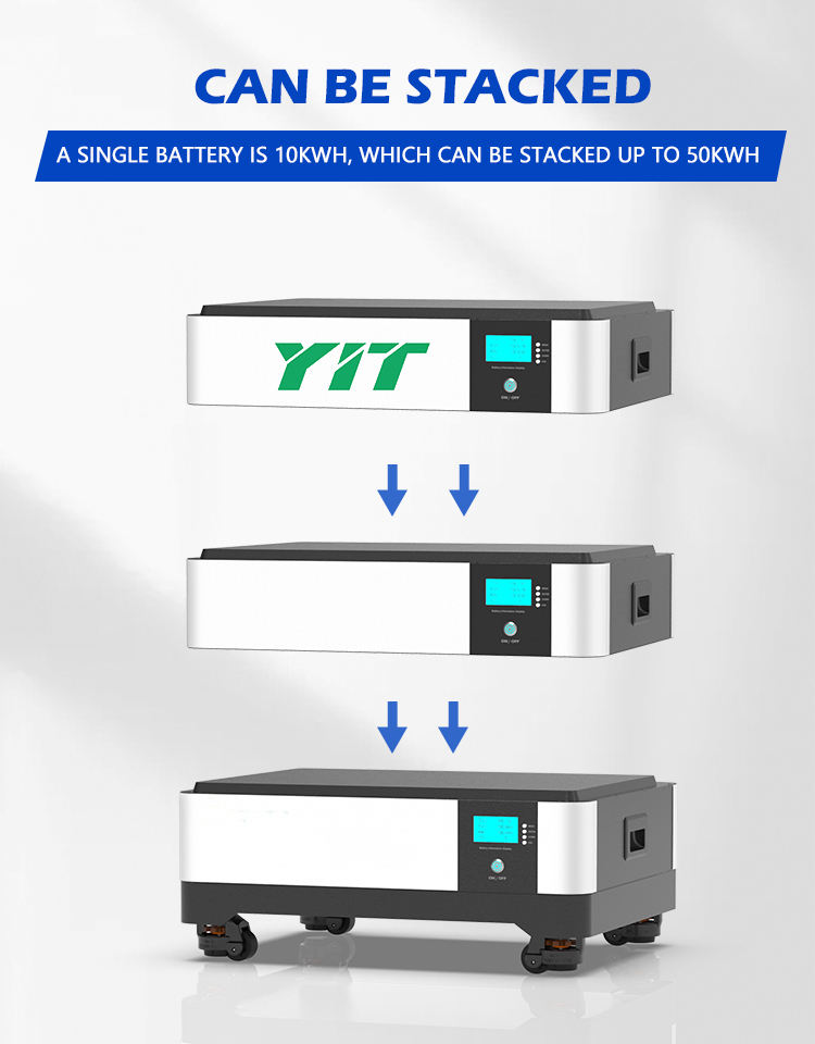 Micro Inverter